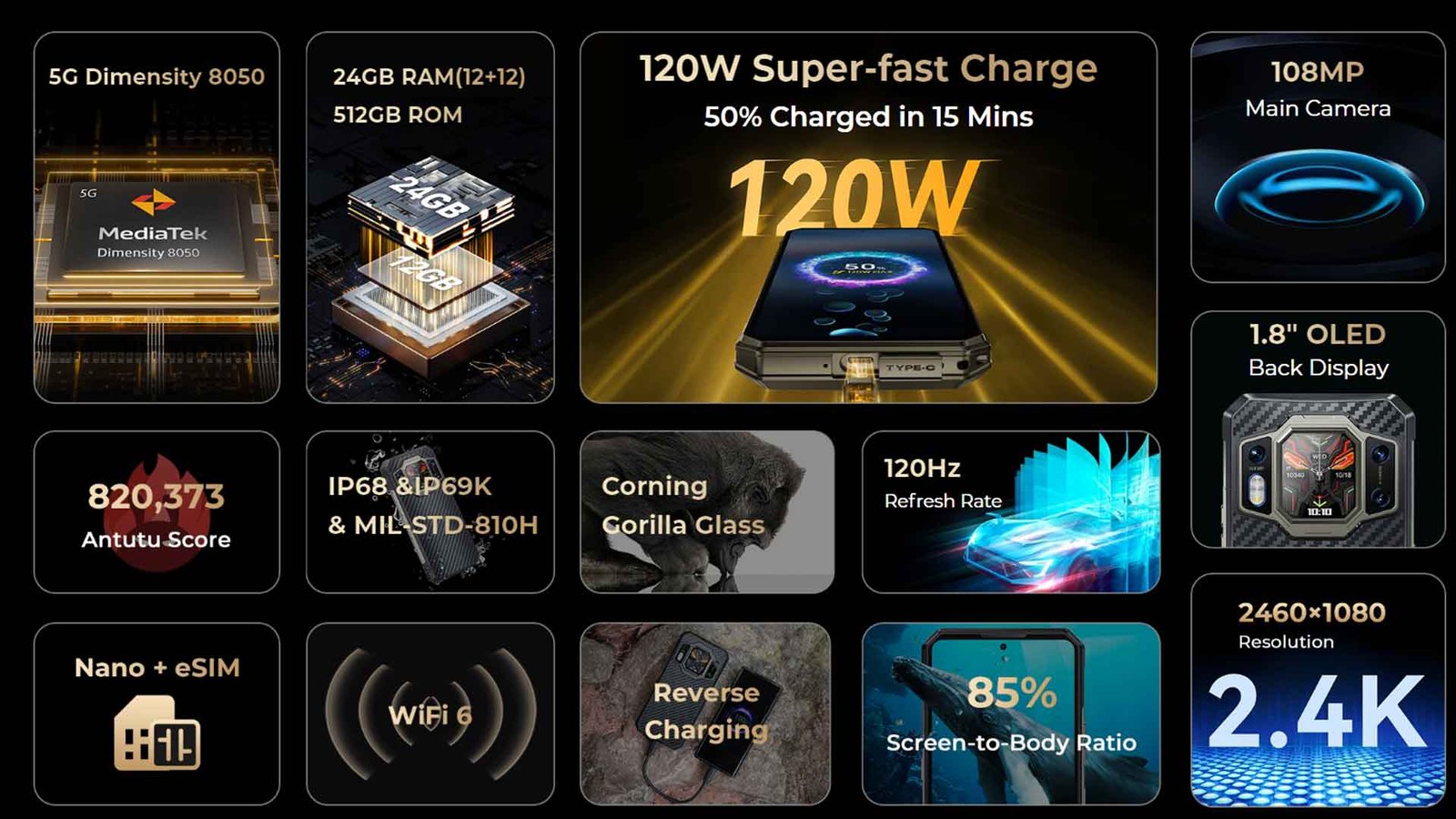 Nuevos lanzamientos de Oukitel: el móvil WP30 Pro y la tablet OT5